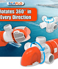 14A Series Narrow Low Profile Bilge Pump With Water Level Sensing, Automatic Operation, 1100 GPH, 12V DC, flexibility detail