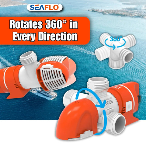14A Series Narrow Low Profile Bilge Pump With Water Level Sensing, Automatic Operation, 1100 GPH, 12V DC, flexibility detail