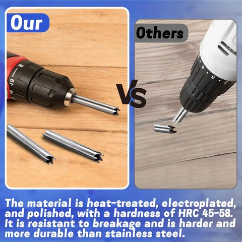 Comparison of Pro Grade Six Piece Screw Extractor Set With Quarter Inch Drill Bits For Removing Stripped And Broken Screws And Bolts Heavy Duty Steel Simple To Use Gets The Job Done Fast For Pros And DIYers versus competitor product.