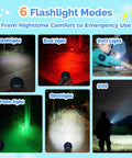 Kid Friendly Rechargeable LED Flashlight With Fun DIY Stickers, 6 Light Modes, Adjustable Brightness, 1500mAh Battery IPX5 Waterproof