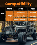 Compatibility chart for Adjustable Front Control Arm for Jeep Wrangler TJ Cherokee XJ ZJ, fits Jeep TJ, XJ, and ZJ years shown