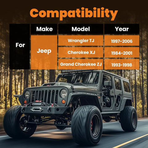 Compatibility chart for Adjustable Front Control Arm for Jeep Wrangler TJ Cherokee XJ ZJ, fits Jeep TJ, XJ, and ZJ years shown