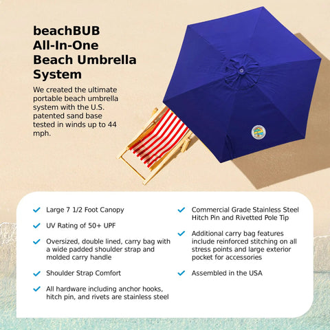 All-In-One Beach Umbrella System With Ultra Base Deep Ocean Blue Seven Point Five Foot Canopy Sand-Ready Shade Quick-Setup For Sand ASTM F3681-24 Compliant Safety Base Heavy-Duty Stability For Weekend Beach Getaways with features list.