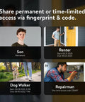 Image showing access methods for Slick Smart Deadbolt Lock With Keyless Entry, No Sweat App Control, Auto Lock, Fingerprint And Passcode Access, Alexa And Google Compatible, Straight Up Quick Install No Drilling.