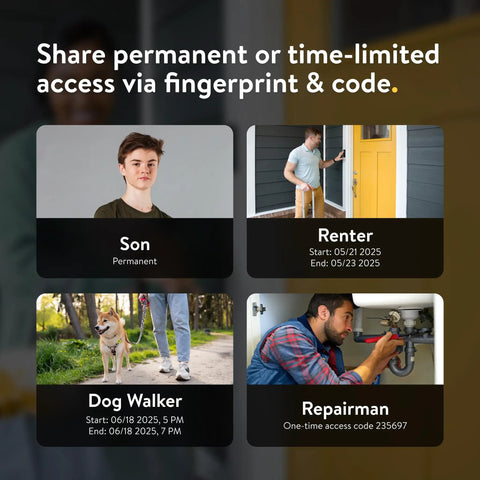 Image showing access methods for Slick Smart Deadbolt Lock With Keyless Entry, No Sweat App Control, Auto Lock, Fingerprint And Passcode Access, Alexa And Google Compatible, Straight Up Quick Install No Drilling.