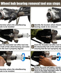 ATV/UTV wheel bearing removal tool, black; six-panel step-by-step infographic for 40/44 mm bearings