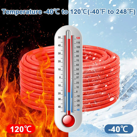 Beefed Up 10 AWG Solar Extension Cable Kit in extreme hot and cold temperatures, showcasing durability for outdoor use.