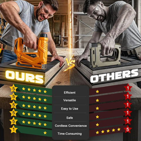 Slick Cordless Brad Nailer And T50 Stapler Compatible With Dewalt 20V Battery For Woodworking Upholstery Home Diy Projects No Sweat Operation Heavy Duty Rig Straight Shot Finish used in a comparison demo.