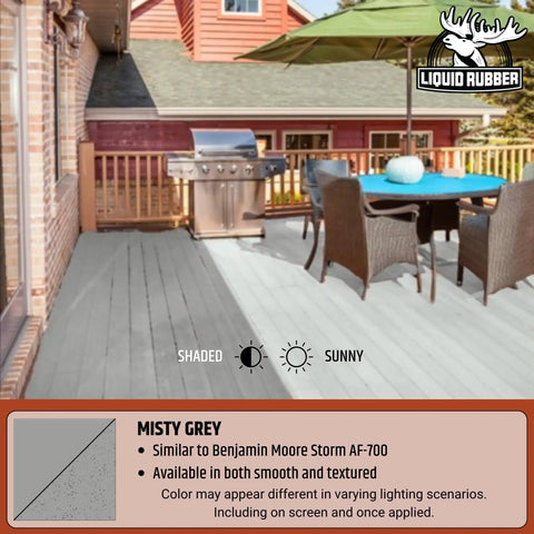 Cool Foot Deck Coating Solar Reflective Paint on wooden deck with furniture and grill, Misty Gray shade under sunny exposure.