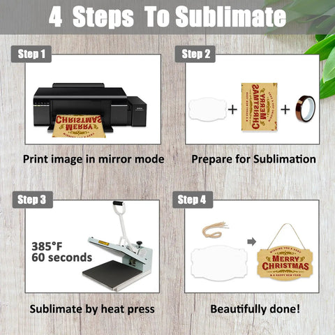 Four-step guide for Six Pack 8 Inch Sublimation Door Hanger Blanks Aluminum Double Sided Printable Door Signs For Heat Press DIY Craft