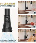 FORIOUS Vintage Kitchen Sink Faucet with Pull Down Sprayer, Matte Black showcasing 3-function sprayer modes in kitchen.
