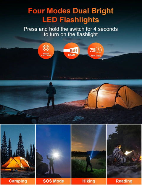 Person using Solar Charger Power Bank 40000mAh With PD 20W Fast Charging Built In 4 Cables Dual Bright Flashlights IP67 Waterproof Outdoor Phone Charger For Camping Hiking And All Day Adventures with tent and flashlight at night