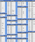 Compatibility chart for Beefy Waterproof EVA Thickened Hail Protection Car Cover, showing compatible SUV models and years.