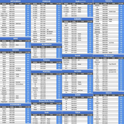 Compatibility chart for Beefy Waterproof EVA Thickened Hail Protection Car Cover, showing compatible SUV models and years.