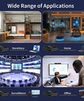 Collage showing applications of Six Port Unmanaged Ethernet Switch With Four Gigabit RJ45 Ports And Two SFP Fiber Slots, including home, office, and surveillance setups.