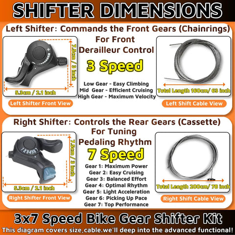 Shifter set dimensions for 3x7 Speed Bike Shifter Set With TX-30 Levers Pair Thumb Gear Shifters For 21 Gear Mountain Road City Bikes