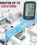 Indoor Outdoor Wireless Thermometer With 3 Sensors, 500ft Range, Multi Location Temperature And Humidity Monitor For Home, Garage, Basement, Greenhouse, And Outdoor Spaces showing 4 locations