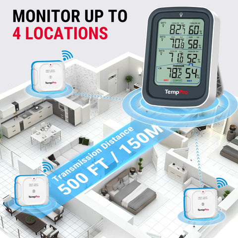Indoor Outdoor Wireless Thermometer With 3 Sensors, 500ft Range, Multi Location Temperature And Humidity Monitor For Home, Garage, Basement, Greenhouse, And Outdoor Spaces showing 4 locations