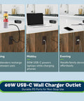 Three-part image showing kitchen counters with different devices plugged into a 60W USB-C wall charger outlet.