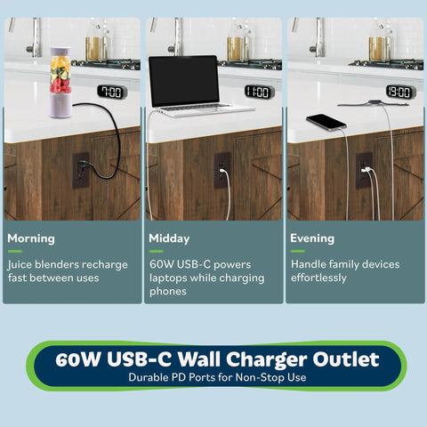 Three-part image showing kitchen counters with different devices plugged into a 60W USB-C wall charger outlet.