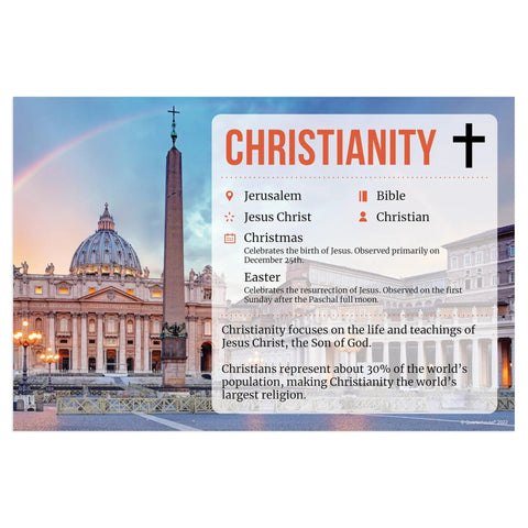 Image of Christian-themed poster from Nine World Religions Poster Set For Social Studies Classrooms 12 By 18 Inches Ideal For K 12 Students And Teachers Easy To Display And Learn Classroom Ready For Busy Teachers And Curious Students Made In USA.