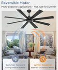65 Inch No Light Ceiling Fan With Remote In Black, Large Indoor Outdoor Ceiling Fan With Quiet Reversible DC Motor in living room