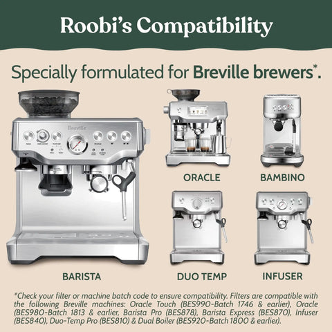Roobi's Compatibility chart for Espresso Machine Cleaning And Maintenance Kit For Breville And Other Compatible Models With Fast Acting Cleaning Tablets And Water Filtration To Knock Out Stale Residue, Extend Your Machine Life, And Boost Flavor.
