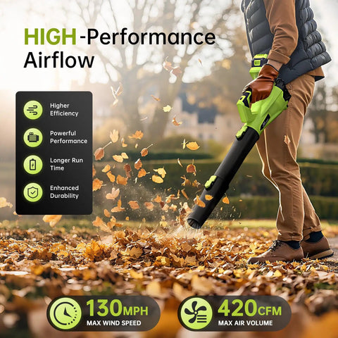Person using Cordless Leaf Blower 21V Power With Two 4.0Ah Batteries And Fast Charger, Six Speed Settings in a leafy yard.