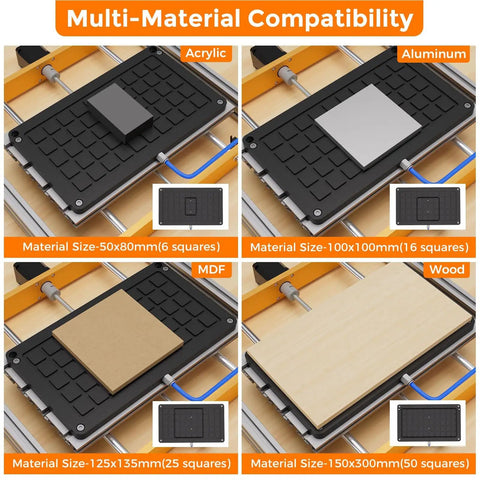 Sweet Precision No Sweat CNC Vacuum Table Workholding Heavy Duty Fixture For 3018 Pro Mini Milling Machine showing acrylic, MDF, aluminum, and wood compatibility.