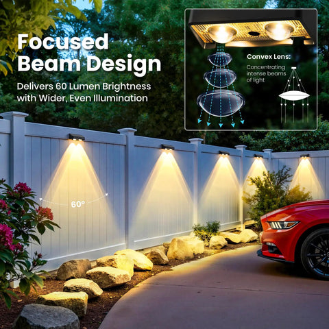 Outdoor Solar Fence Lights 16 Pack With 9 Color Options And 11 Modes 50 Lumens Brighter LED Focus Lens IP65 waterproof installed on fence