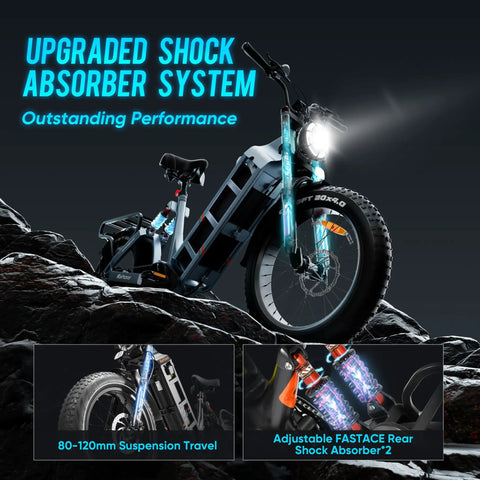 Heavy Duty 1200W Electric Fat Tire Bike For Adults With 48V 60Ah Battery showing upgraded shock absorber system and full suspension.