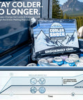 Giant Reusable Ice Packs For Large Coolers, 14X10 Inch Leakproof Freezer Blocks in cooler with drinks.