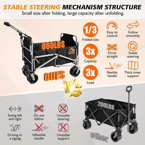 Heavy Duty Folding Wagon Cart With 660 Lb Capacity, 3 In 1 Reclining Camping Wagon, Adjustable Handle, All Terrain Wheels