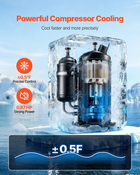 Powerful Compressor Cooling in Solid Industrial Water Chiller With 5460 BtuH Cooling Output And Built In Compressor For CO2 Laser Engines Up To 150W Plus CNC Coolant Systems That Keep Your Rig Running Smooth Every Time