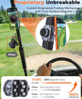 Golf cart using Fold Magnet Golf Cart Phone Holder With Rangefinder Mount Aluminum Alloy 2 In 1 Accessory Holder on course