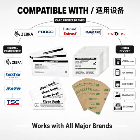 All In One Printer Maintenance Kit Compatible With Hdp5000 Hdp5600 Hdp6600 And Hdp8500 includes cleaning cards and wipes for printers.