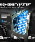 High-density 72V 40Ah battery in Heavy Duty Kickass 9000W Peak Motor Electric Dirt Bike, showcasing powerful energy efficiency.