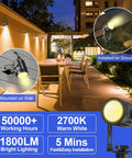 Extendable 6 In 1 Low Voltage Landscape Lighting Kit With Transformer 3W 12V IP65 Waterproof Outdoor Spotlight 1800 Lumen Warm White installed