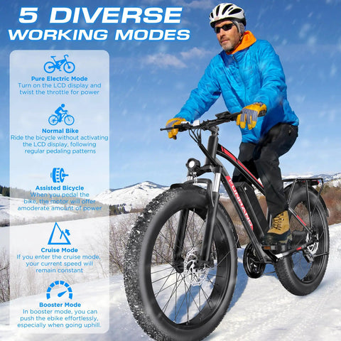 Rider on All Terrain Fat Tire Electric Bike For Adults With 1000W Peak Motor, 20 MPH Top Speed, snow background