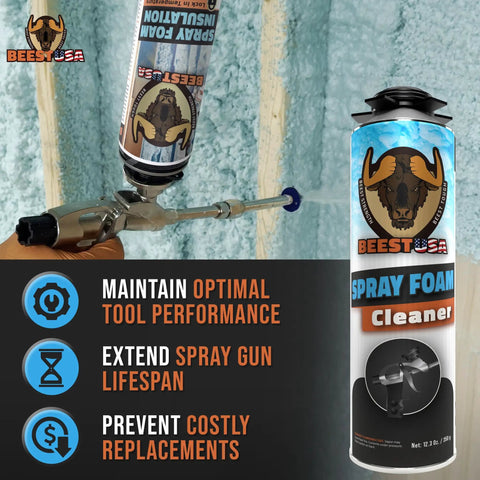 Pro Grade Spray Foam Cleaner And Polyurethane Applicator Restorer Featuring Fast Cut Solvent To Sweep Sticky Messes Boost Tool Life And Keep Diy Tasks Rolling Smooth In Two Pack Cans with spray gun and insulation.