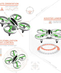 Glow Up Mini RC Drone With LED Lights For Kids And Beginners, 2.4 GHz Quadcopter showcasing auto orientation and assisted landing features