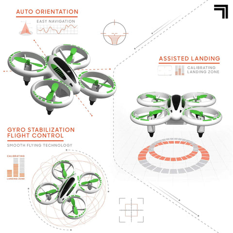 Glow Up Mini RC Drone With LED Lights For Kids And Beginners, 2.4 GHz Quadcopter showcasing auto orientation and assisted landing features