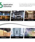 Image showing application scenarios: household lighting, underground garage, hotel corridor, warehouse, hospital, school.