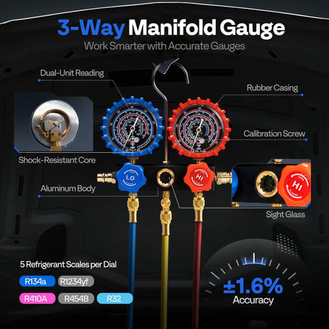 A2L Compatible Vacuum Pump Kit With 1/3 HP Motor 4.5 CFM 1 Stage And Manifold Gauge Set For HVAC Evacuation Sparkless IgnitionProof Safe For R32 R1234yf R454B Systems, 3-way gauge