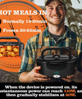 Man holding Electric Heated Lunch Box For Adults With 80W Fast Heating And 1.5L Food Grade Stainless Steel Portable Warmer for work