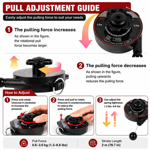 Pull adjustment guide for Slick Overhead EV Charging Cable Organizer with universal retractable cord reel, instructions visible.