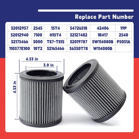 2 Pack Air Filter Replacement For Ingersoll Rand Compressor Built To Last With Tight Fit For 32012957 and 32012940