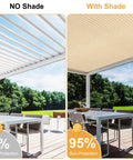 Comparison of patio without and with Beige 5x7 Sun Shade Sail With Straight Edge For Chill Patio Vibe, showing 0% and 95% UV protection.