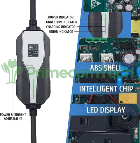 Close-up of 30 Foot Level 2 EV Charger 220 240V with 32A and 40A output, ABS shell, intelligent chip, LED display, indicators visible.