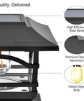 Close-up showing Need These Tight Solar Post Cap Lights For Fences Decks And Patios Featuring Killer Edison Style Bulbs That Auto Trigger At Dusk In Fresh Slate Black Trim with high efficiency solar panel.